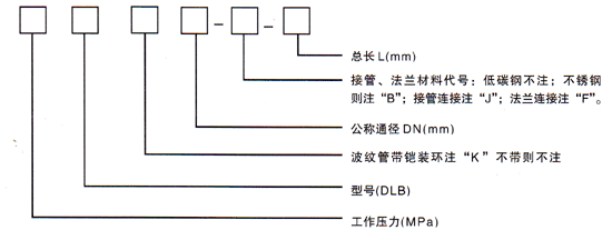 小拉桿金屬補(bǔ)償器型號(hào)示例